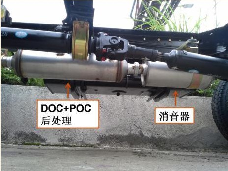 DOC+POC̎(gu)IV؂䣩