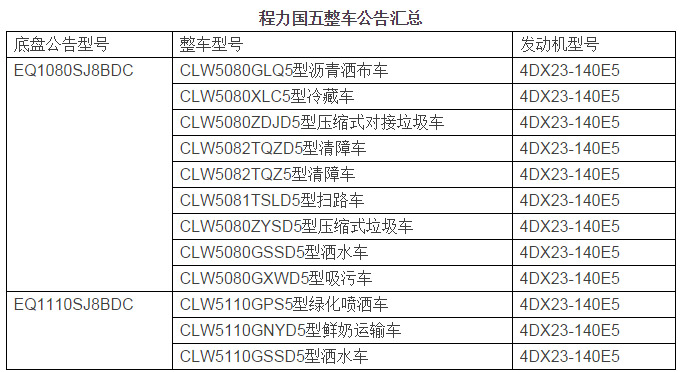 |L(fng)a4DX(gu)(dng)慢(sh)